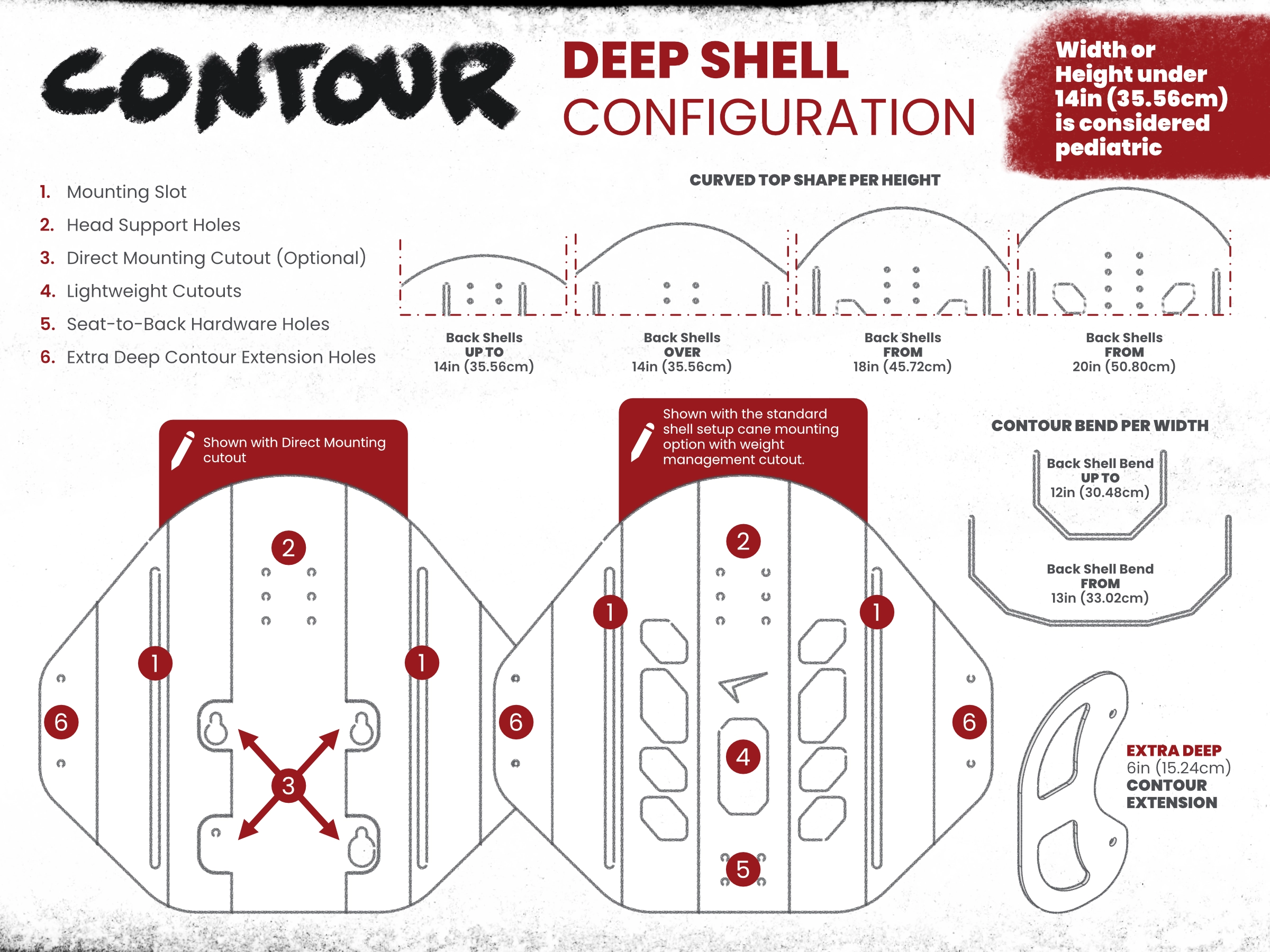 Contour Deep/Extra Deep shell configurations