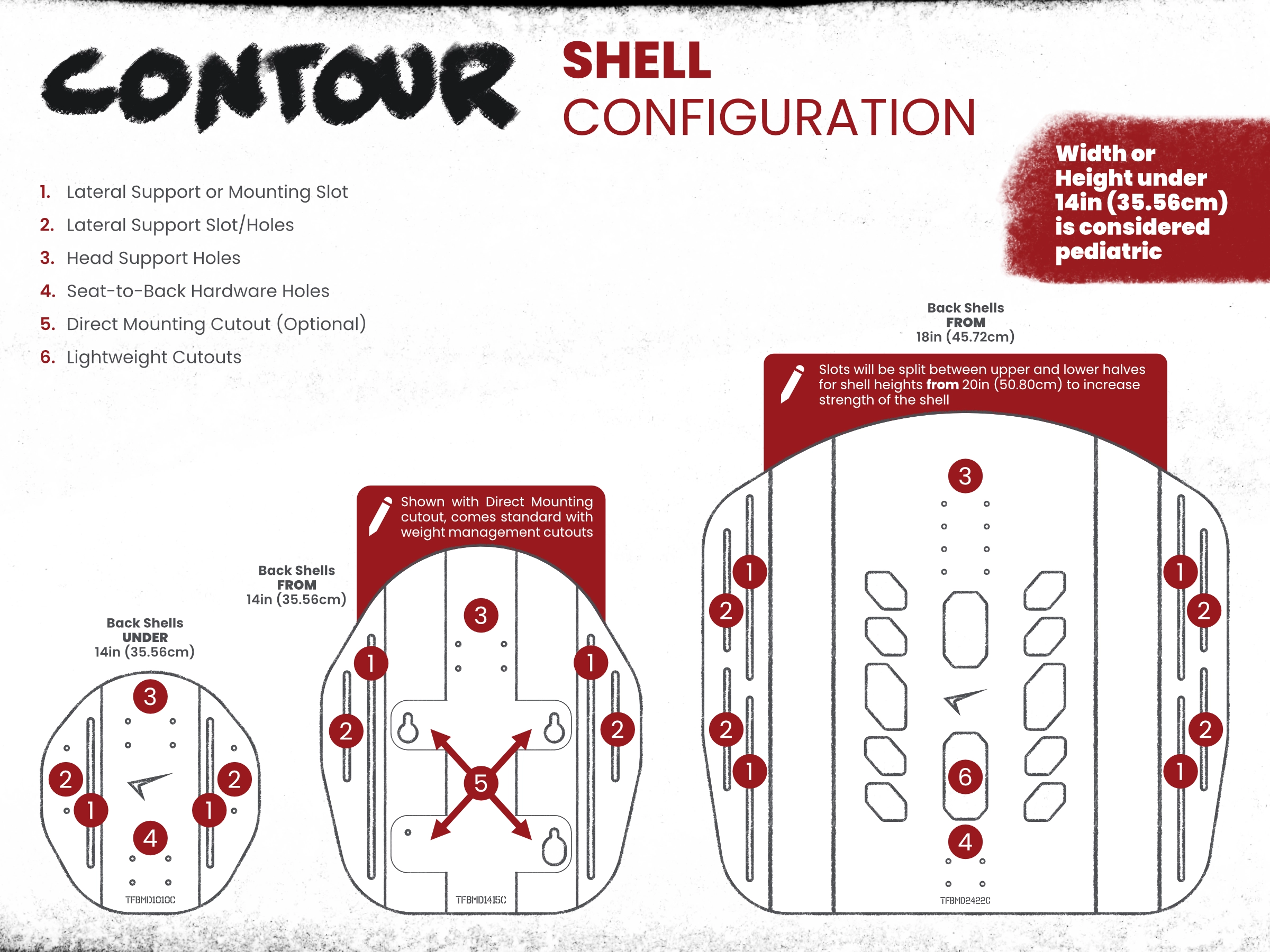 Contour Active shell configurations