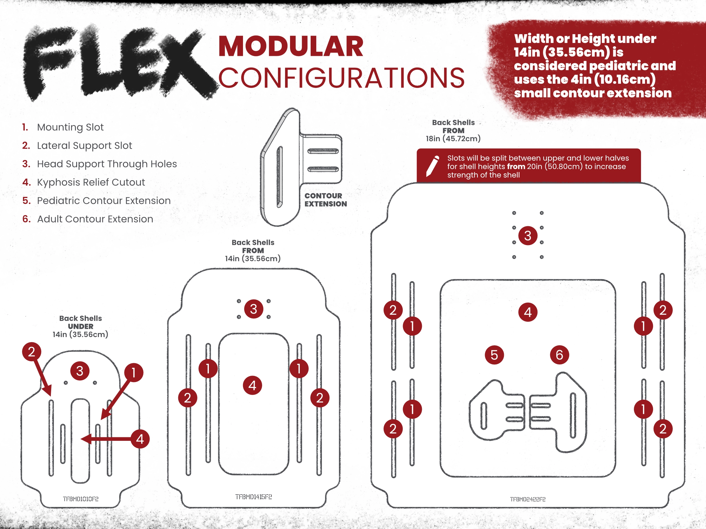 Flex Modular shell configurations